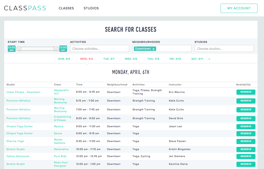 Multiple Fitness Studio Membership “ClassPass” Expands to Vancouver ...