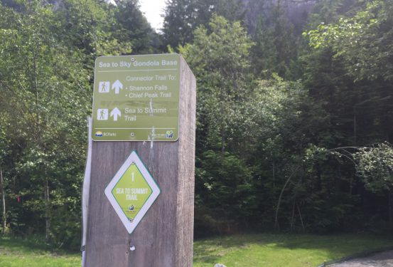 Markers numbers from 1 to 400 along the Sea to Summit trail.